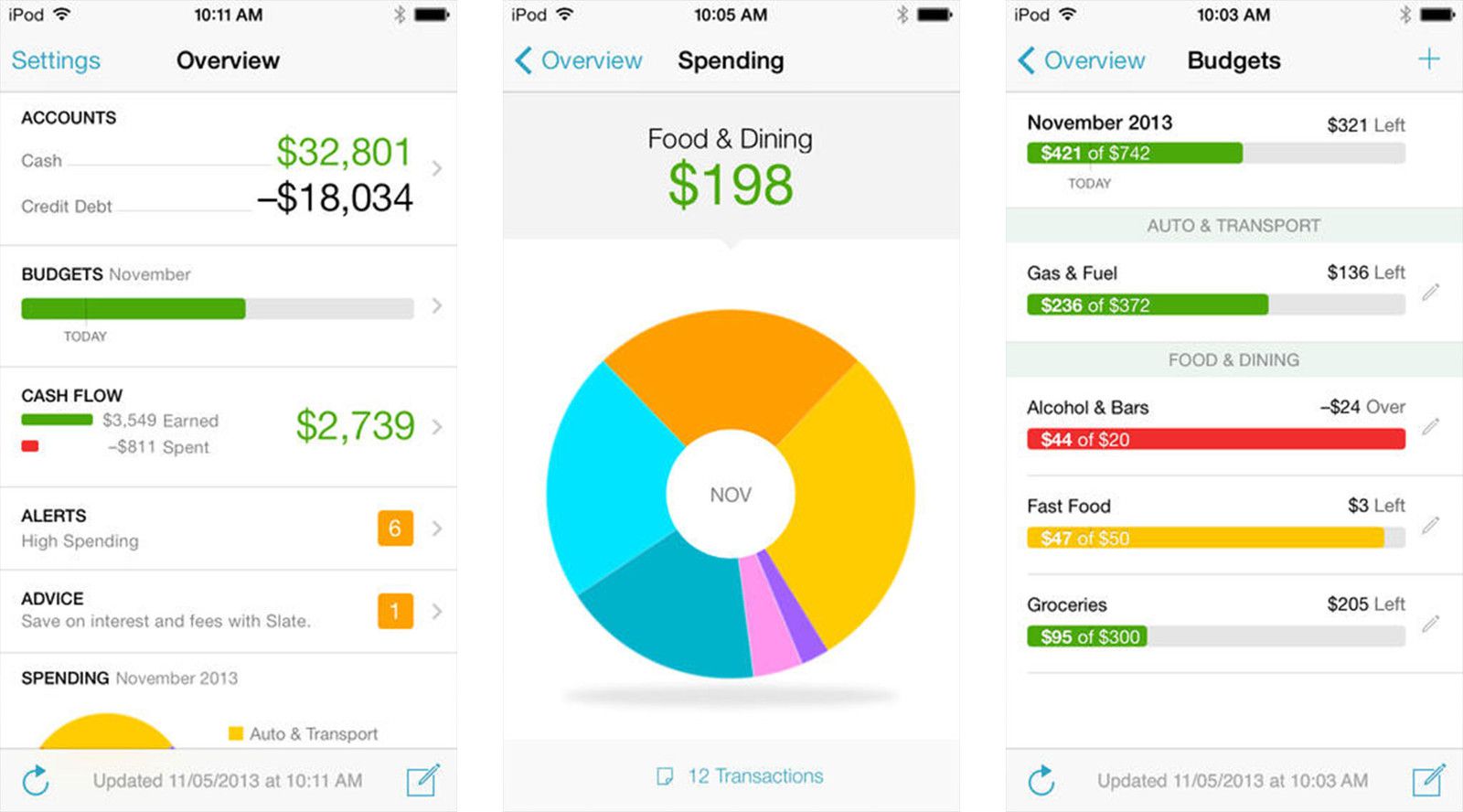 expense tracking