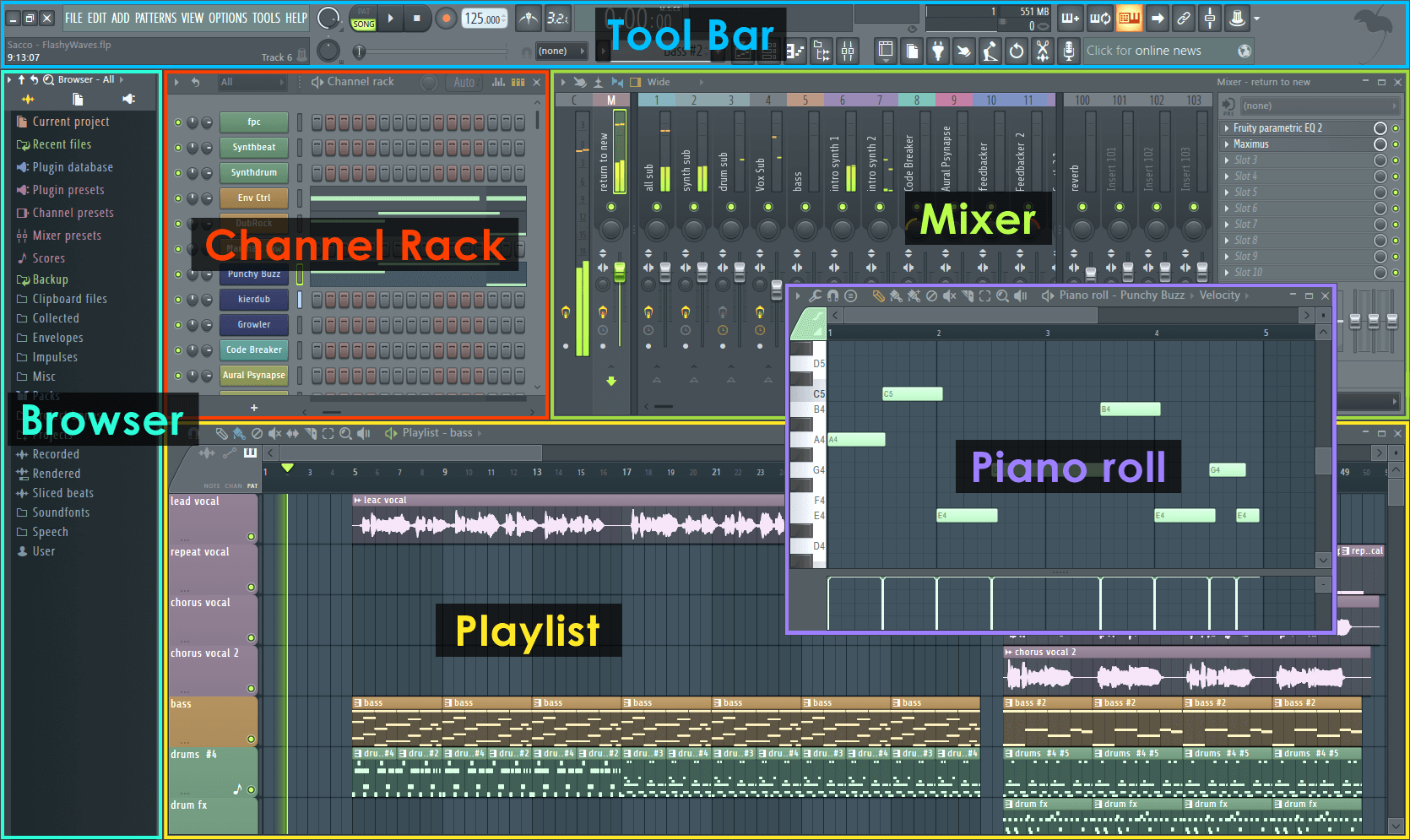 FL Studio Basic Interface